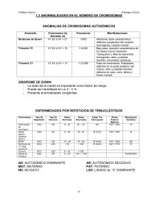 1.3 Anormalidades en el Número de Cromosomas