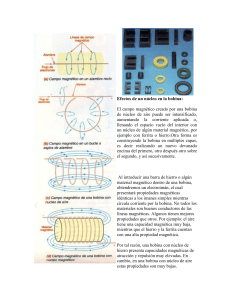 Efectos de un núcleo en la bobina: El campo magnético creado por