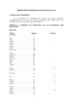 22) “ crómico 63) Clorato básico de bario