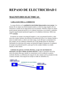 REPASO DE ELECTRICIDAD I MAGNITUDES ELECTRICAS