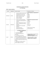 Calendario de evaluaciones Criterio C
