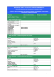 Formulario de inscripción - Ministerio de Ciencia, Tecnología e