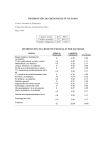 DISTRIBUCIÓN DE CRÉDITOS DE TITULACIÓN Centro: Facultad