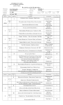 Firma del Profesor Firma del Coord. de Evaluación