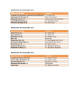 PROYECTOS NO VALIDADOS 2013 Agentes Económicos