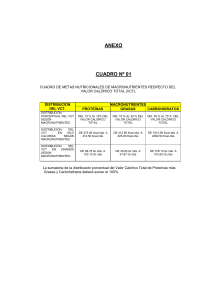 Composición de nutrientes