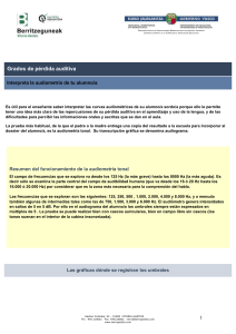 Interpreta la audiometría de tu alumno/a