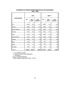INCIDENCIA DE CANCER SEGÚN PRINCIPALES LOCALIZACIONES