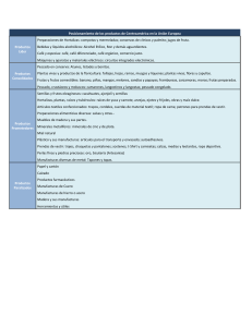 Posicionamiento de los productos de Centroamérica en la Unión