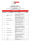 SESIÓN DE POSTERS I Jueves 30 marzo 17.30 – 19.00 h 00 h Á