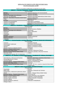 Titulaciones y sedes