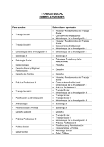 CORRELATIVIDADES TRABAJO SOCIAL