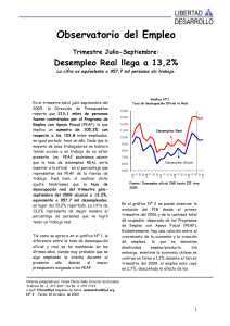 Gr&aacute;fico N&ordm;1 Tasa de desocupaci&oacute;n Oficial vs Real Fuente