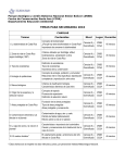 Temas para 2006 ciencias III y Diversificada