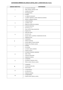CONTENIDOS MÍNIMOS LENGUA 2º ESO