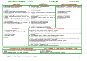 2ª Unidad - CRA Los Fresnos
