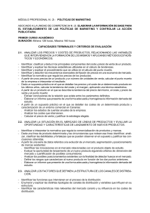 MÓDULO PROFESIONAL N1 2 : POLÍTICAS DE MARKETING