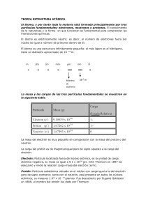 TEORIA ESTRUCTURA ATÓMICA El átomo, y por tanto toda la