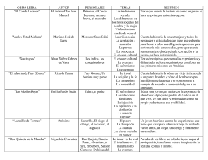 Tabla de las obras