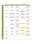 horarios turno mañana y noche