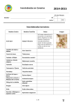 Invertebrados en Canarias 2014-2015 3º A Ed. Primaria Nombre: Nº