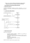 Epidemiología del uso de Fármacos.