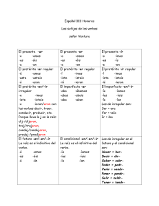 Español III Honores Los sufijos de los verbos señor Ventura El