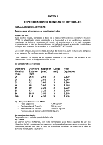 Tuberías para alimentadores y circuitos derivados