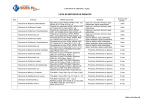 informe de verificacion de metodos normalizados