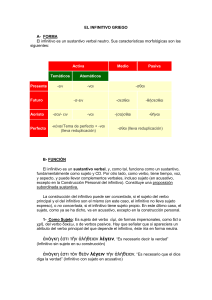 el infinitivo griego