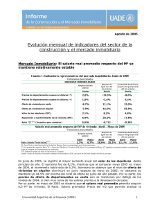 Evolución mensual de indicadores del sector de la construcción y el