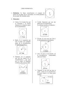 circunferencia - itabamate1eso