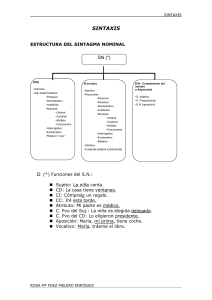 sintaxis - IES Drago