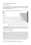 Serie 0.- Formulación y nomenclatura inorgánica. 0.1.