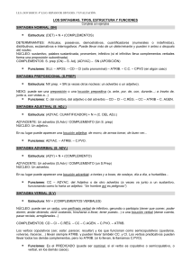 Sintagmas: estructura y funciones