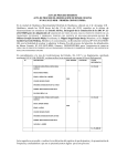 ACTA DE PROCESO DESIERTO ACTA DE PROCESO DE