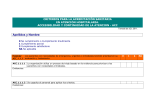 OBJETIVO 1 (IPSG 1): Identificar correctamente a los pacientes