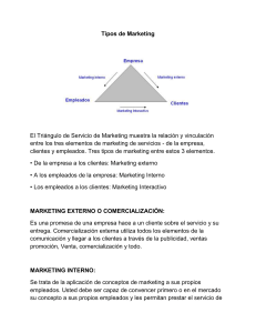 Tipos de Marketing El Triángulo de Servicio de Marketing muestra la