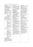 Cuadro de la Historia de España del siglo XX