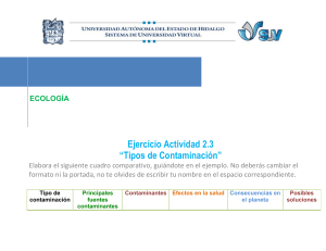 Act.2.3_Cuadro de Contaminacion