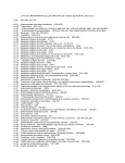 LISTA DE ORDENAMIENTO DE LAS PRINCIPALES CAUSAS DE