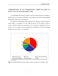 Bloqueantes de los canales del calcio vs tratamiento convencional