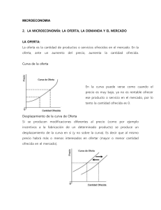 La Oferta, la Demanda y el Mer
