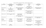 diciembre 2012 primaria – horario de exámenes: 8:00