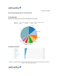 Lima, Marzo de 2015 Informe sobre Publicidad Online en Perú