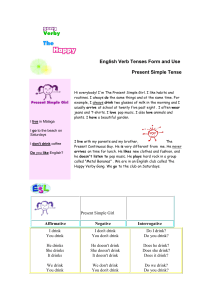 English Verb Tenses Form and Use Present Simple Tense I live in