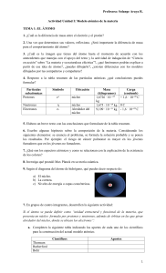 Actividad Unidad I: Modelo atómico de la materia