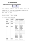 El participio pasado I. Formación de los participios pasados regulares