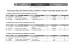 Ver Resultados