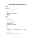 temario de pruebas de síntesis ii semestre 2015 (7º a 3º medio)